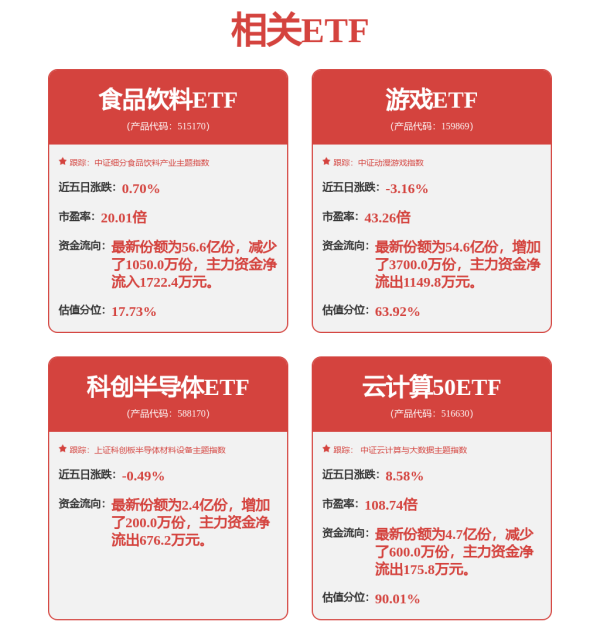 芝麻财富 日挣44亿，台积电杀疯了